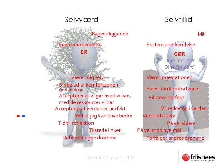 hvad er selvtillid hvad er selvtillid